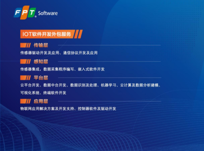 【IOTE】通信打造物联之基,东南亚ICT市场领先企业--FPT将亮相IOTE物联网展